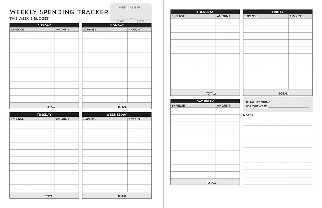 WEEKLY BUDGET PLANNER