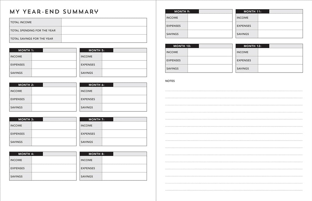 WEEKLY BUDGET PLANNER