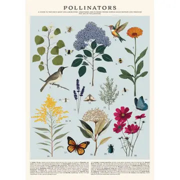Vintage Posters Wrapping Paper - Pollinators