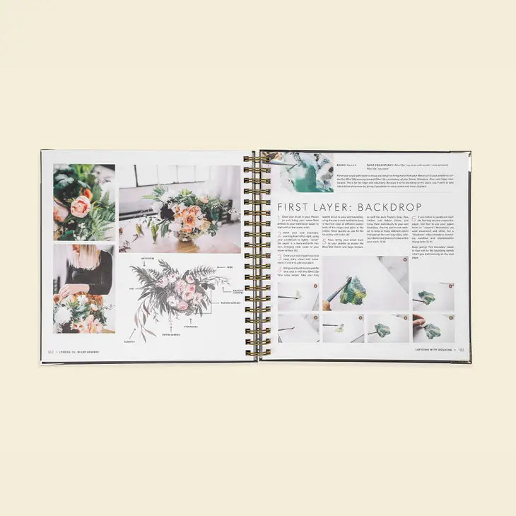 MODERN WATERCOLOR BOTANICALS (SPIRAL BOUND)