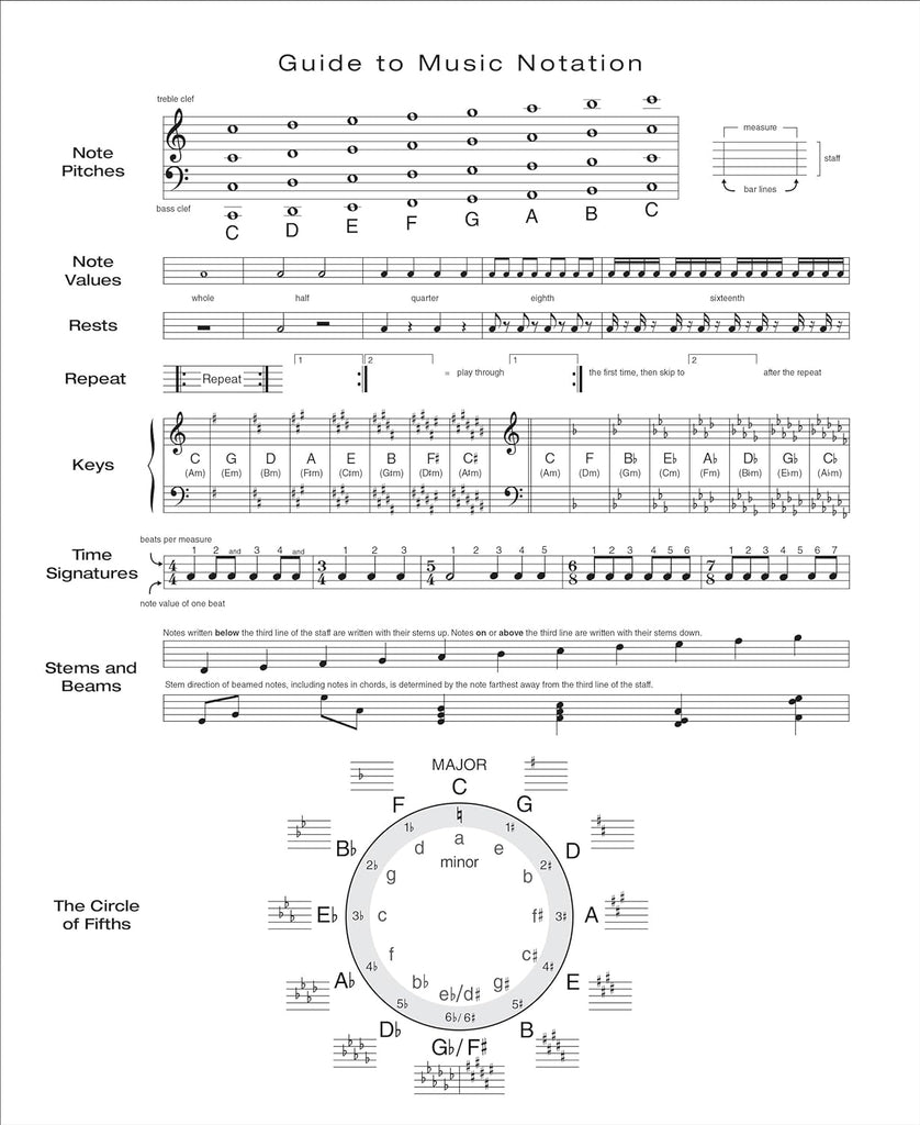 MUSIC MANUSCRIPT NOTEBOOK (REGULAR STAFF)