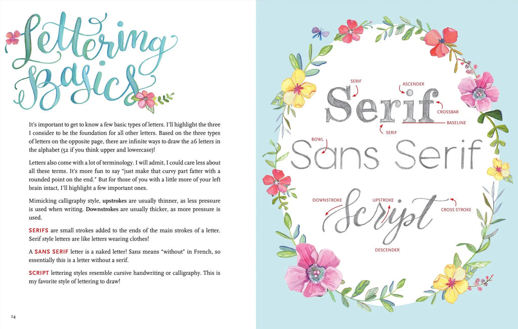 HAND-LETTERING