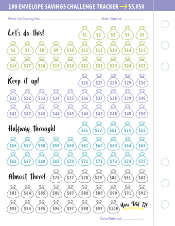 My 100 Envelope Savings Challenge Binder