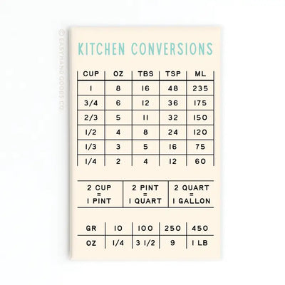 Kitchen Conversions Refrigerator Magnet