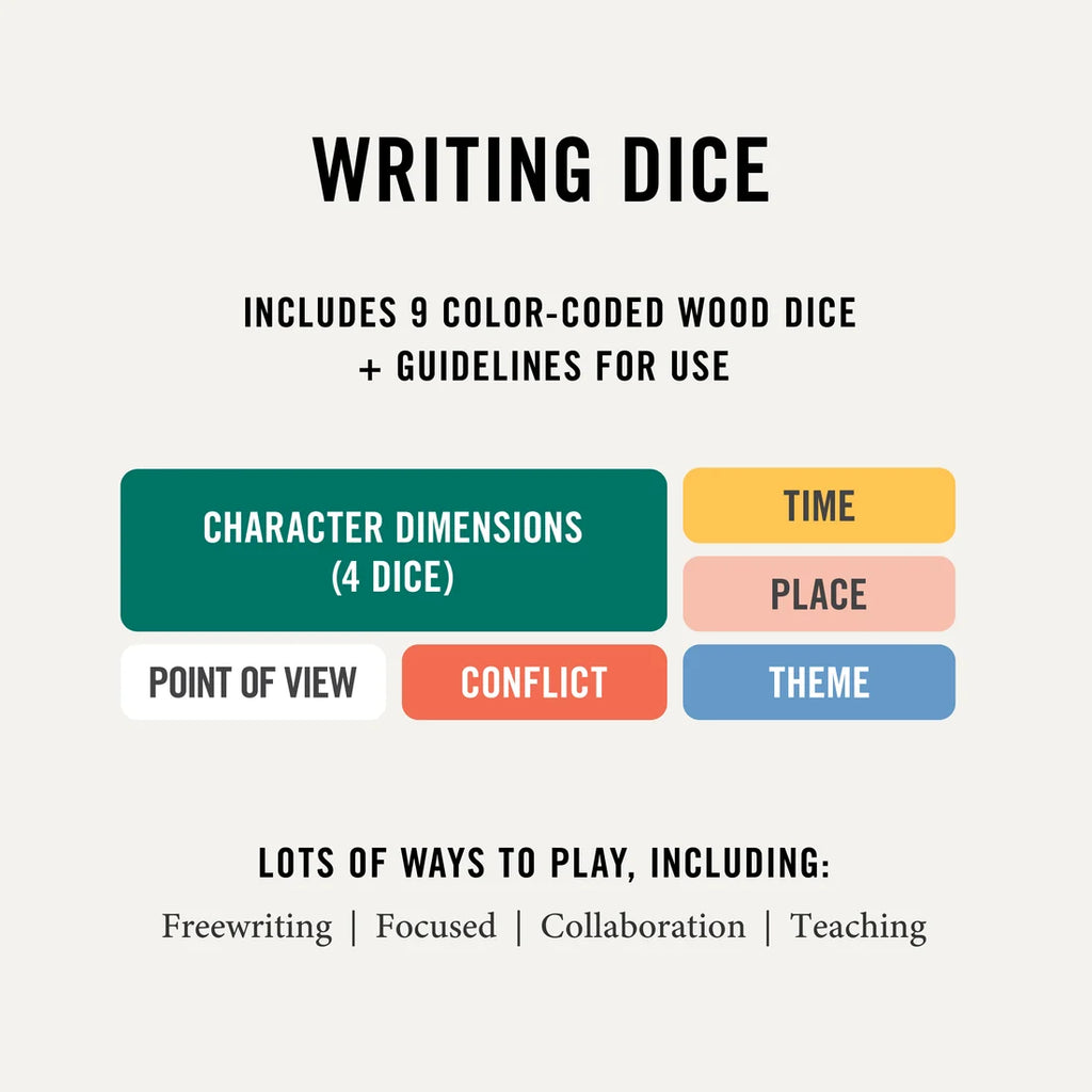 Writing Dice