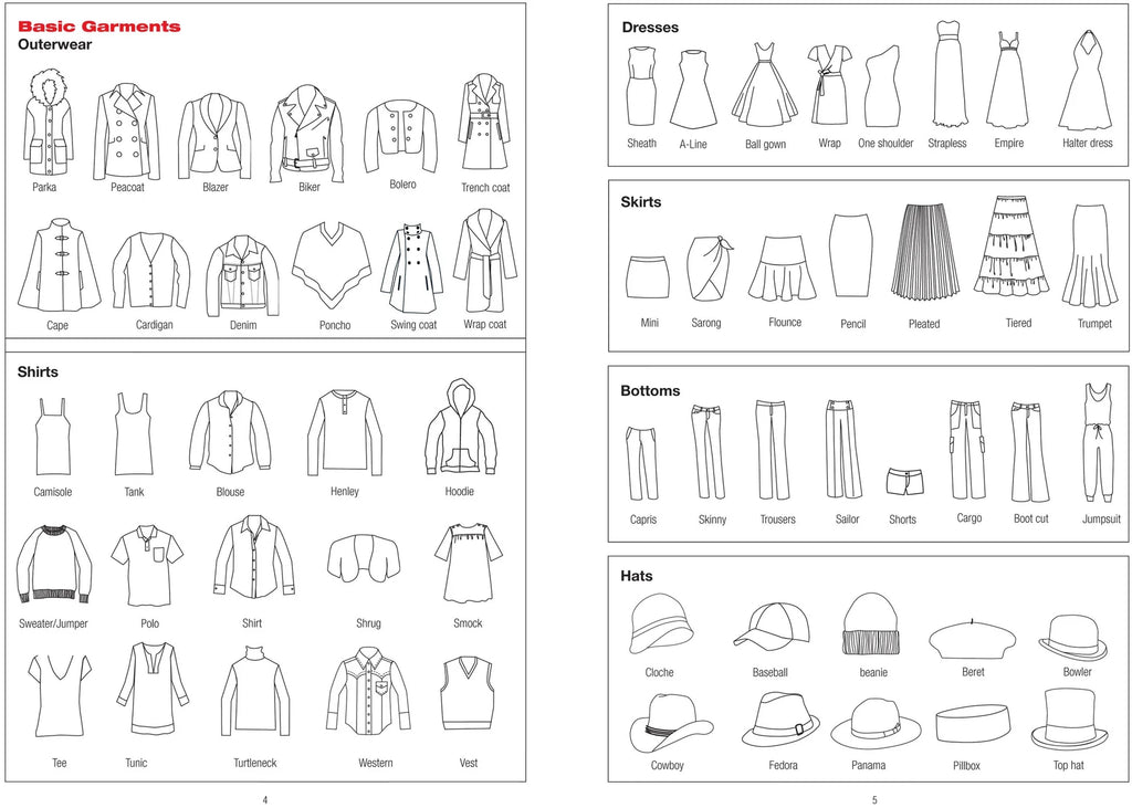 ESSENTIALS FASHION SKETCHBOOK: A DESIGNER'S COMPANION