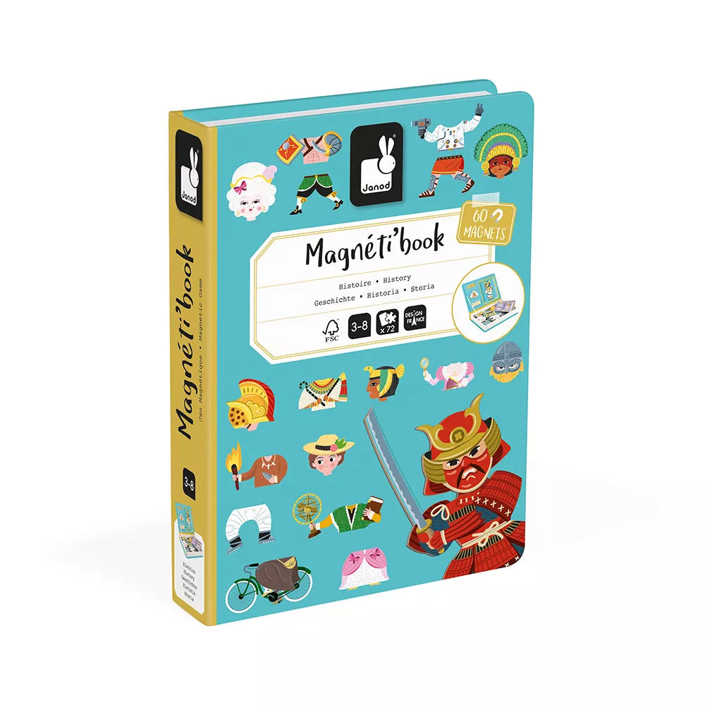 MAGNETI'BOOK - HISTORY