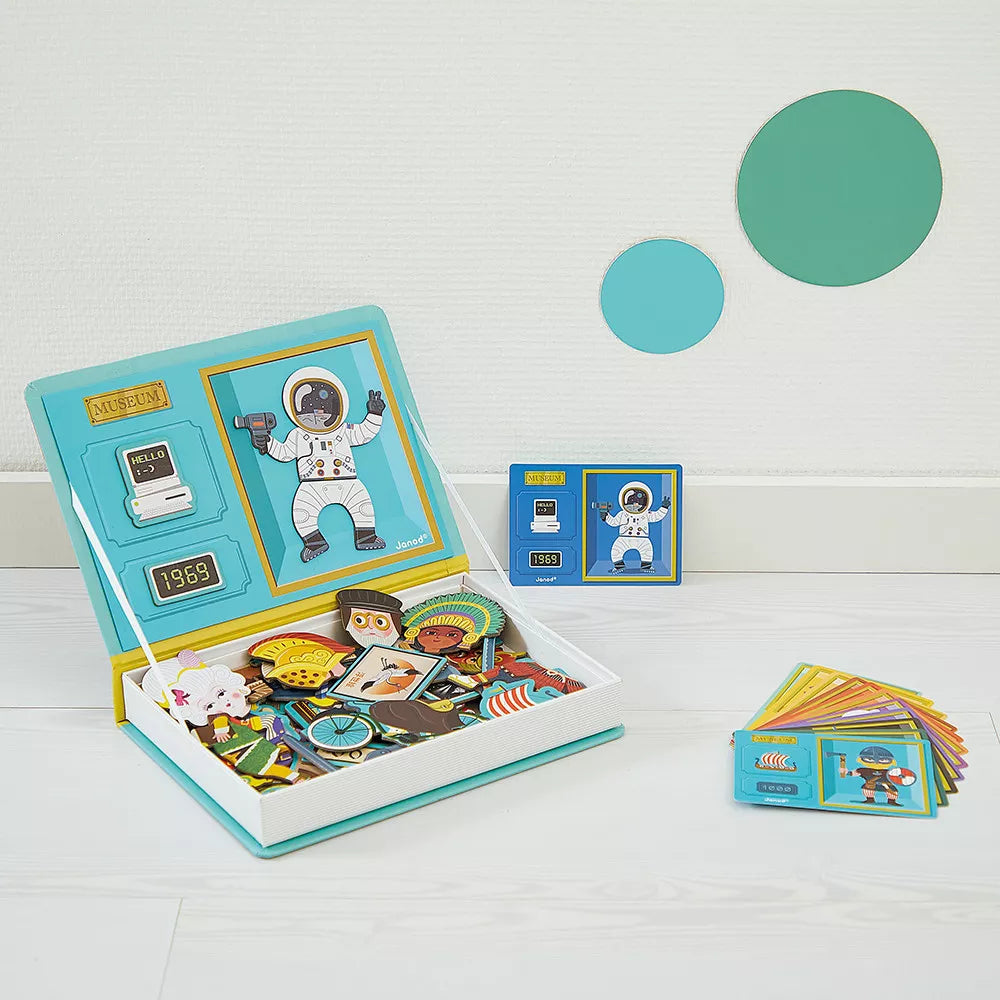 MAGNETI'BOOK - HISTORY