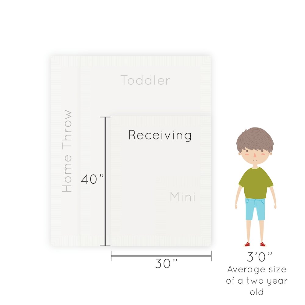 Bamboni® Receiving Blankets