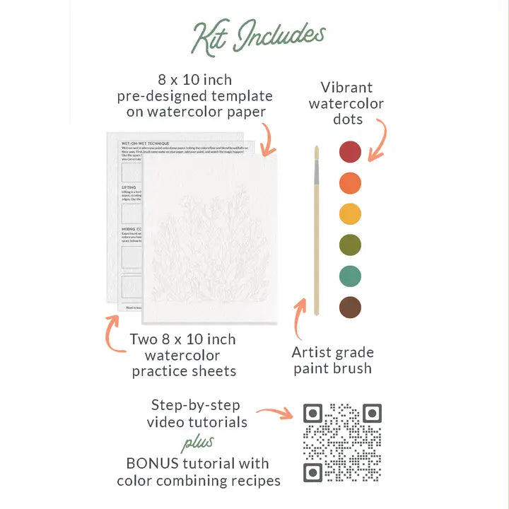 ALL-IN-ONE WATERCOLOR KIT - MUSHROOM FAMILY