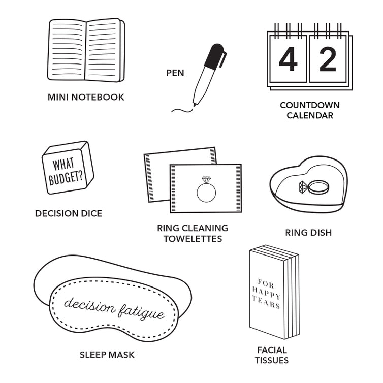 WEDDING PLANNING KIT