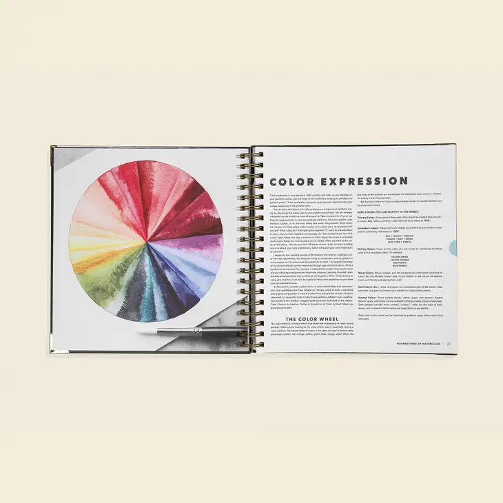 MODERN WATERCOLOR BOTANICALS (SPIRAL BOUND)