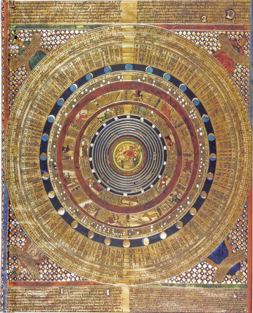 Cosmology Journal