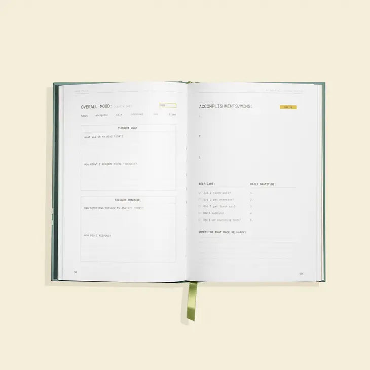 NO WORRIES:  A GUIDED JOURNAL FOR SELF CARE