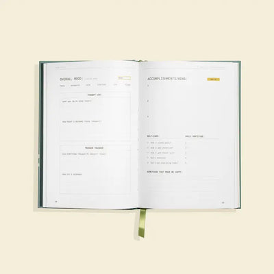 NO WORRIES:  A GUIDED JOURNAL FOR SELF CARE