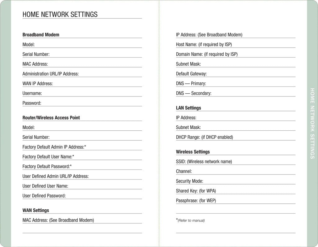 EUCALYPTUS INTERNET ADDRESS & PASSWORD LOGBOOK