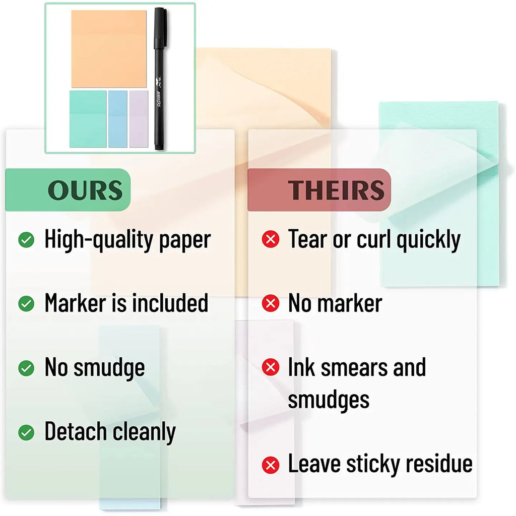 Mr. Pen Transparent Sticky Notes - 200 Pastel Colors