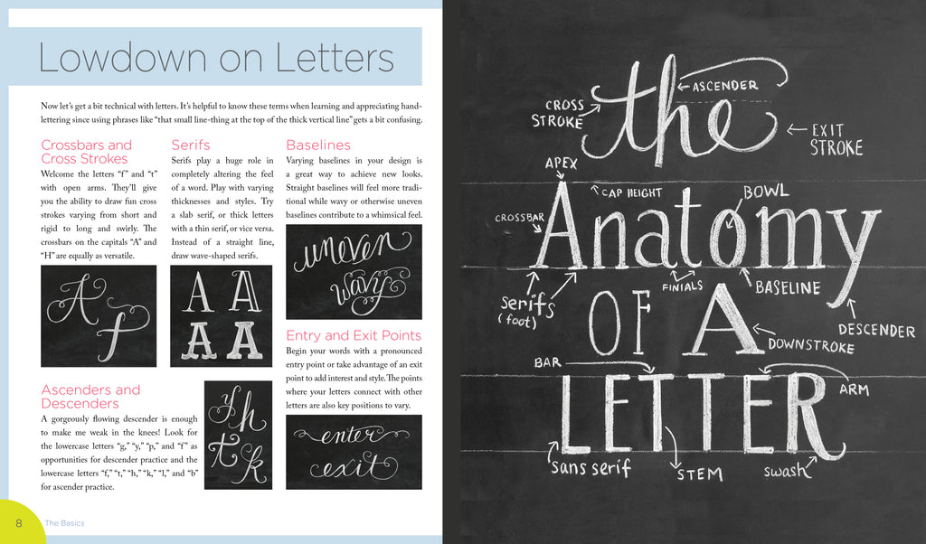 COMPLETE BOOK OF CHALK LETTERING