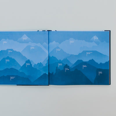MOUNTAINS OF THE WORLD