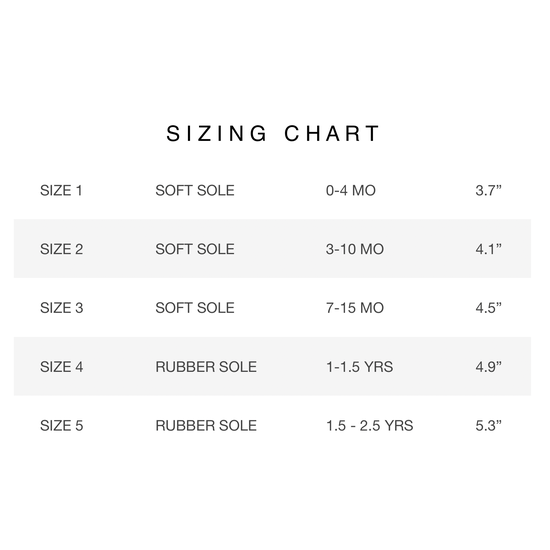 THE SECOND YEAR - HIS MOX  BOX