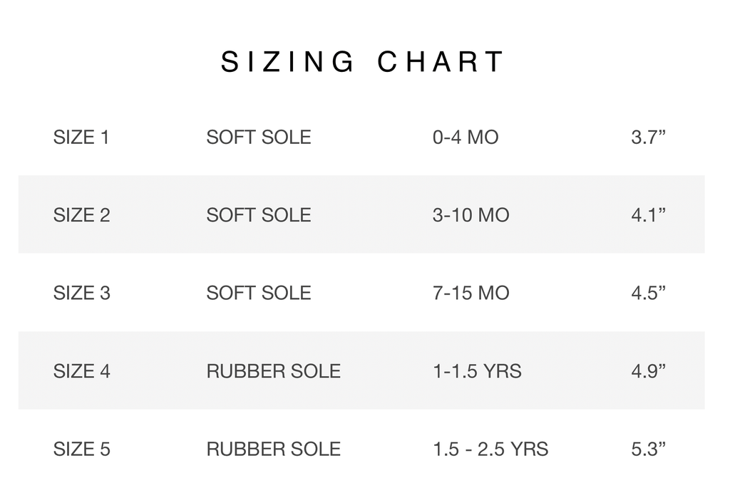 THE FIRST YEAR - NEUTRAL MOX BOX